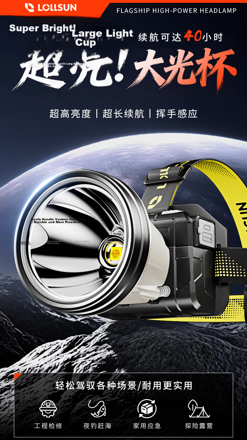 Dexu Headlamp High Brightness Rechargeable Long Battery Life Outdoor Lightweight Waterproof Head-Mounted Fishing Lamp for Mountaineering Hiking Beachcombing Work 1