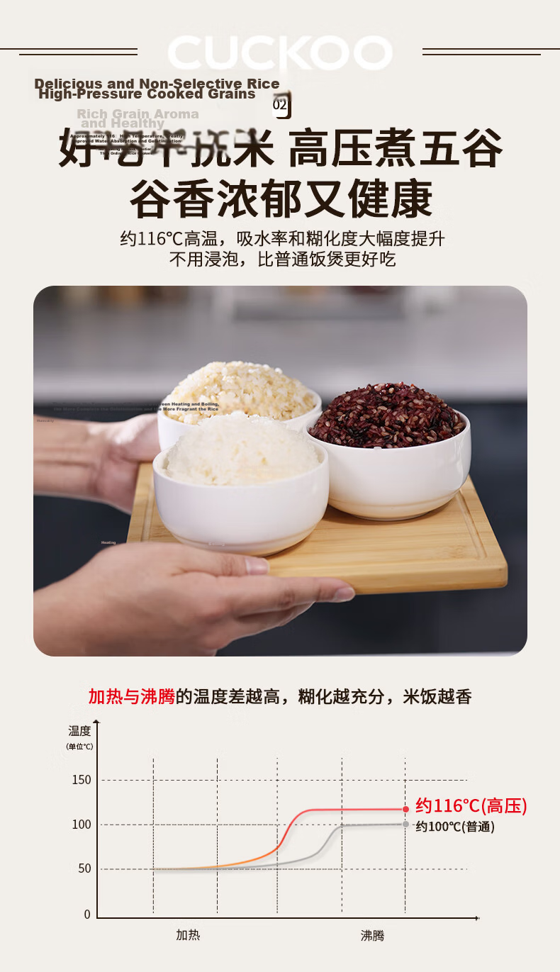 CUCKOO Korean Imported Household Multi-Functional High-Pressure Rice Cooker with Maifan Stone Inner Pot, High-Pressure Cooking Pot, 5L Capacity for 4-5 People, CRP-Q1050FS 3