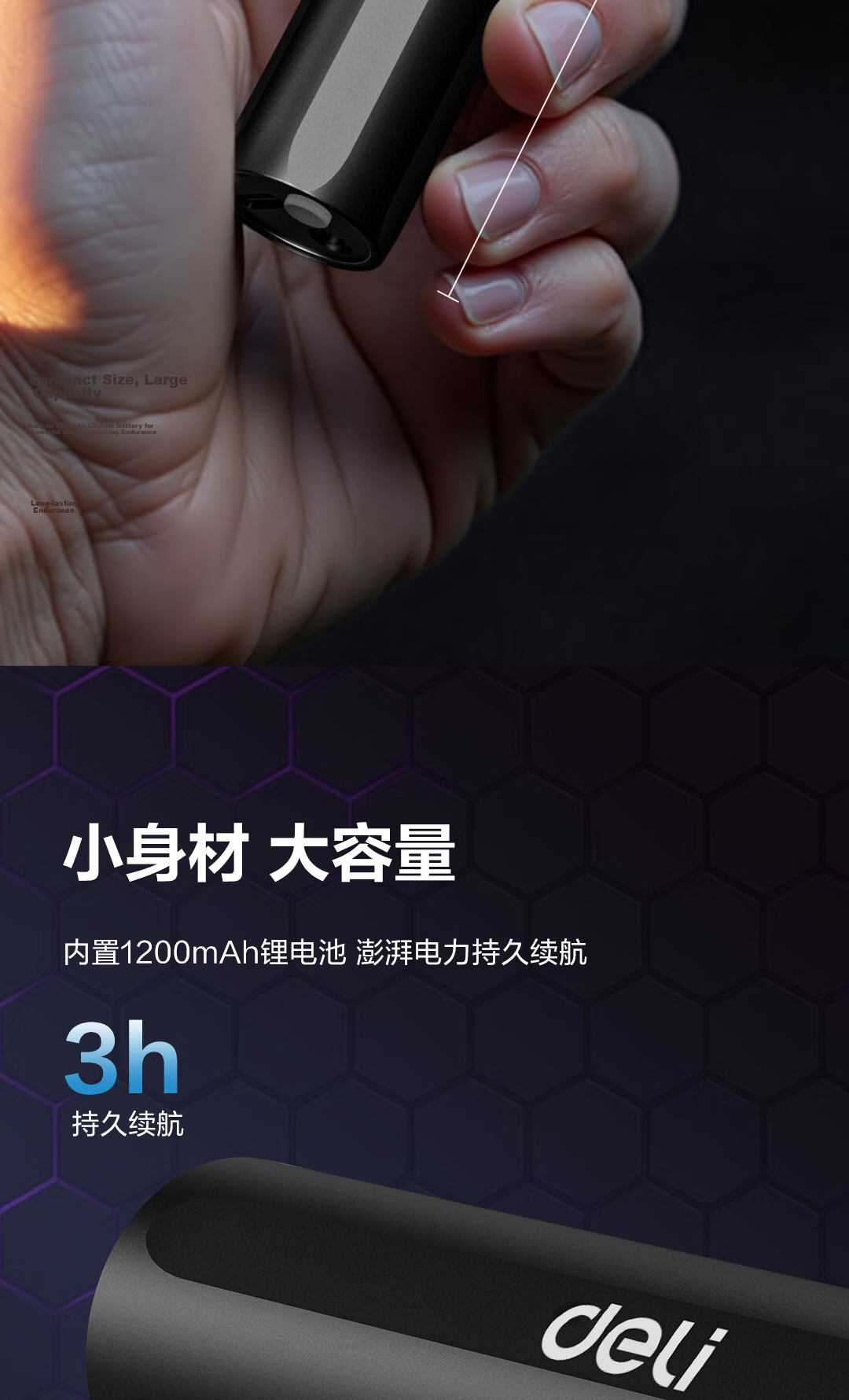 Deli Wood's UV Light Pen for Fruit and Vegetable Identification, Cat Ringworm Detection, Jade and Antique Verification, 365nm Smoke Detection, Anti-Counterfeit Currency Detector Flashlight 8