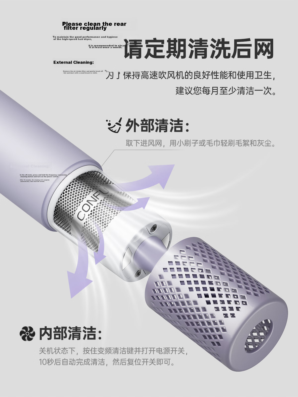 CONFU High-Speed Hair Dryer 5 Billion Plasma Home Use High Power Strong Wind Fast Drying Damage-Free Negative Ion Birthday Gift for Girlfriend F9Pro White 24