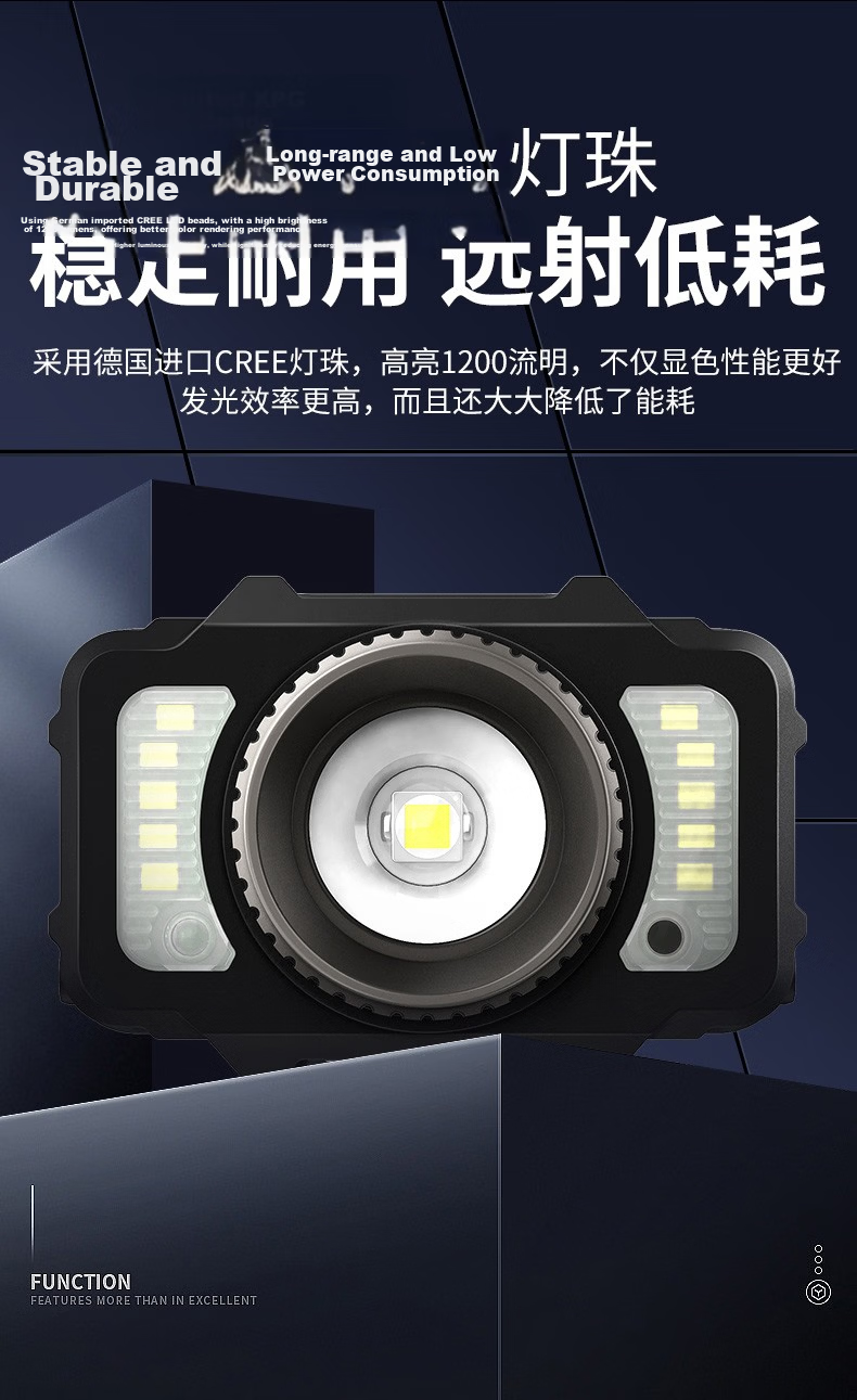 EWPLIRE WASP Headlamp Fishing Night Sensor Long Battery Life Head-Worn Cap Clip Light Beachcombing Strong Bright Rechargeable Outdoor 11