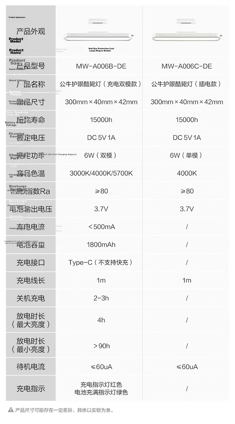 BULL LED Eye-Protection Cool Light for Home Use, 10W 5000mAh Stepless Dimming, Three Color Temperatures, 30s Delayed Off 16