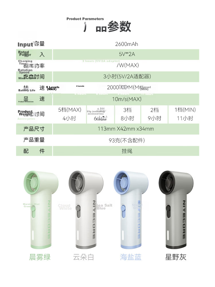 NITECORE NEF01 Lite Handheld Mini Portable Rechargeable Fan Long Battery Life Green 11