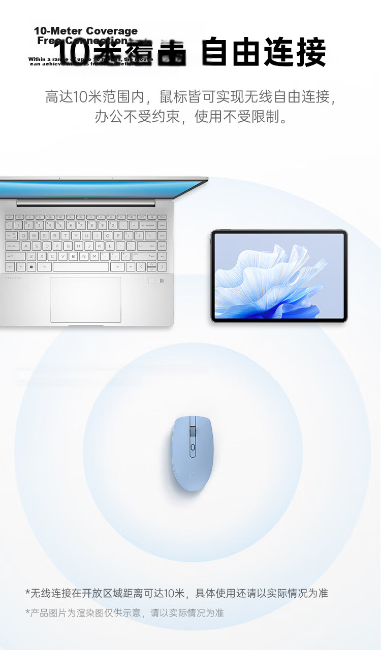 HP White Wireless Mouse Silent Anti-Slip Portable Universal for Laptop Desktop 10