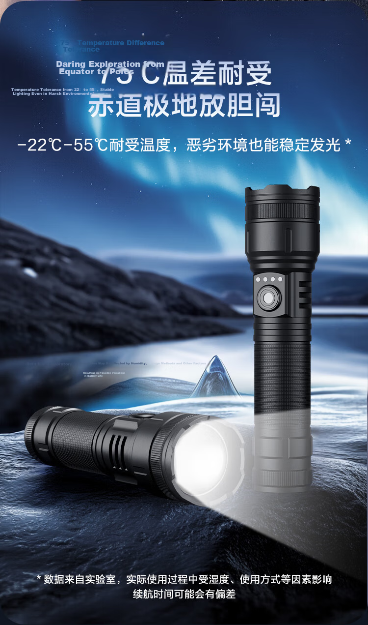 JD Original High-Intensity Zoomable Flashlight, 1500 Lumens, Long-Lasting Battery Life, Outdoor Survival, Rechargeable, Multifunctional, Portable for Home Use 9
