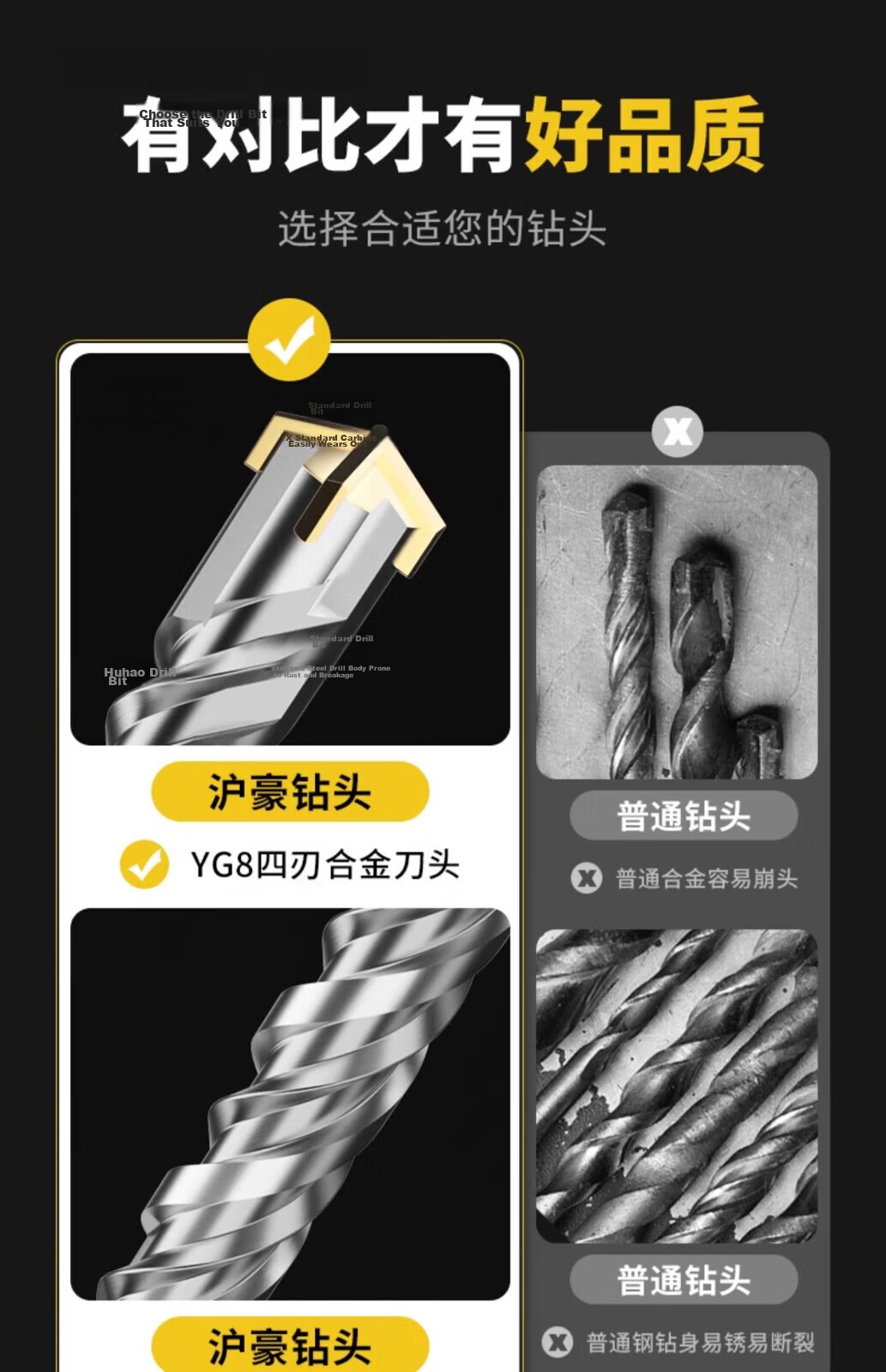 HUHAO Tungsten Steel Alloy Cross Hammer Drill Bit, Extended Wall-Piercing Hole Concrete Round Shank, 6*110mm/2 Pieces 4