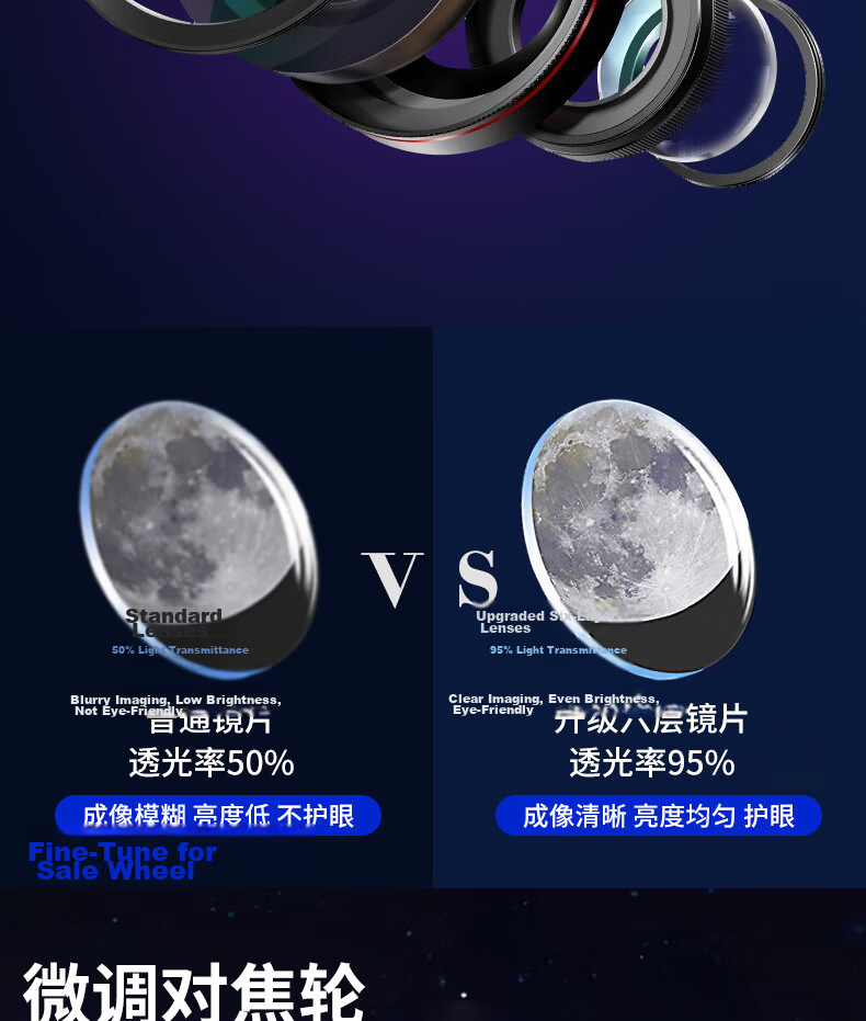 HUGE Monocular Telescope Birdwatching Ultra HD Professional Mak Zoom Large Aperture Outdoor Waterproof Stargazing Moon Observation 4