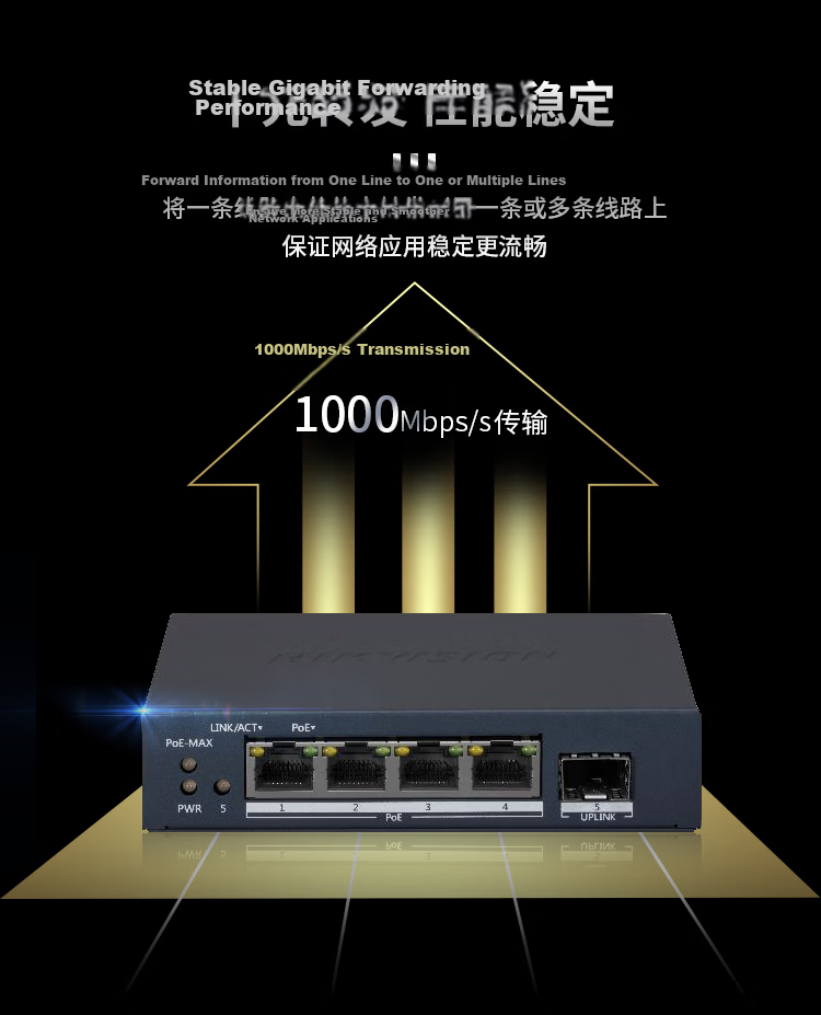 HIKVISION Switch, 16-Port POE, 18-Port Full Gigabit Switch, Network Cable Splitter, Metal Shell POE Switch DS-3E0518P 3