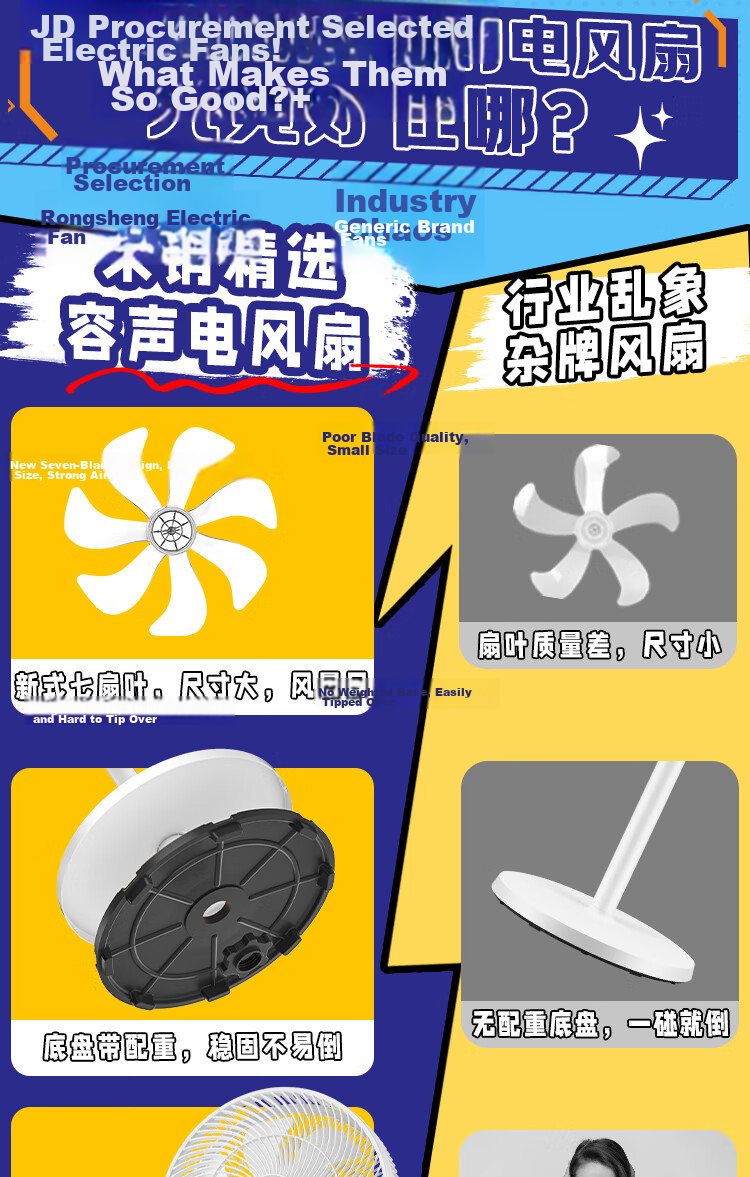 Rongsheng Electric Fan Air Circulation Fan 8-Shaped Airflow Floor Fan Home Quiet Turbo Ventilation Fan High Wind Circulation Convection Desktop and Floor Dual-Use Bedroom RS-FX2403AH 4