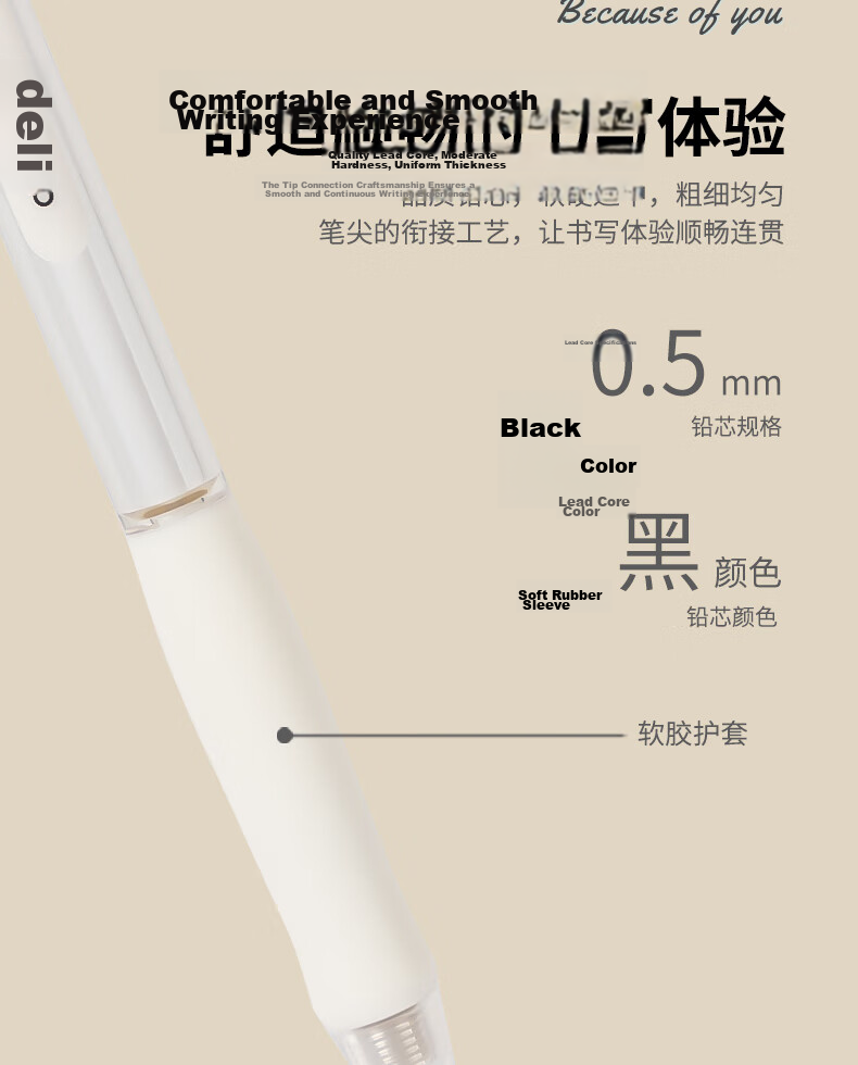 Deli Hand Protector Large Area Grip Cushion Anti-Fatigue Break-Resistant 0.5mm Mechanical Pencil (3 Pencils + 1 Lead) White 34110 3
