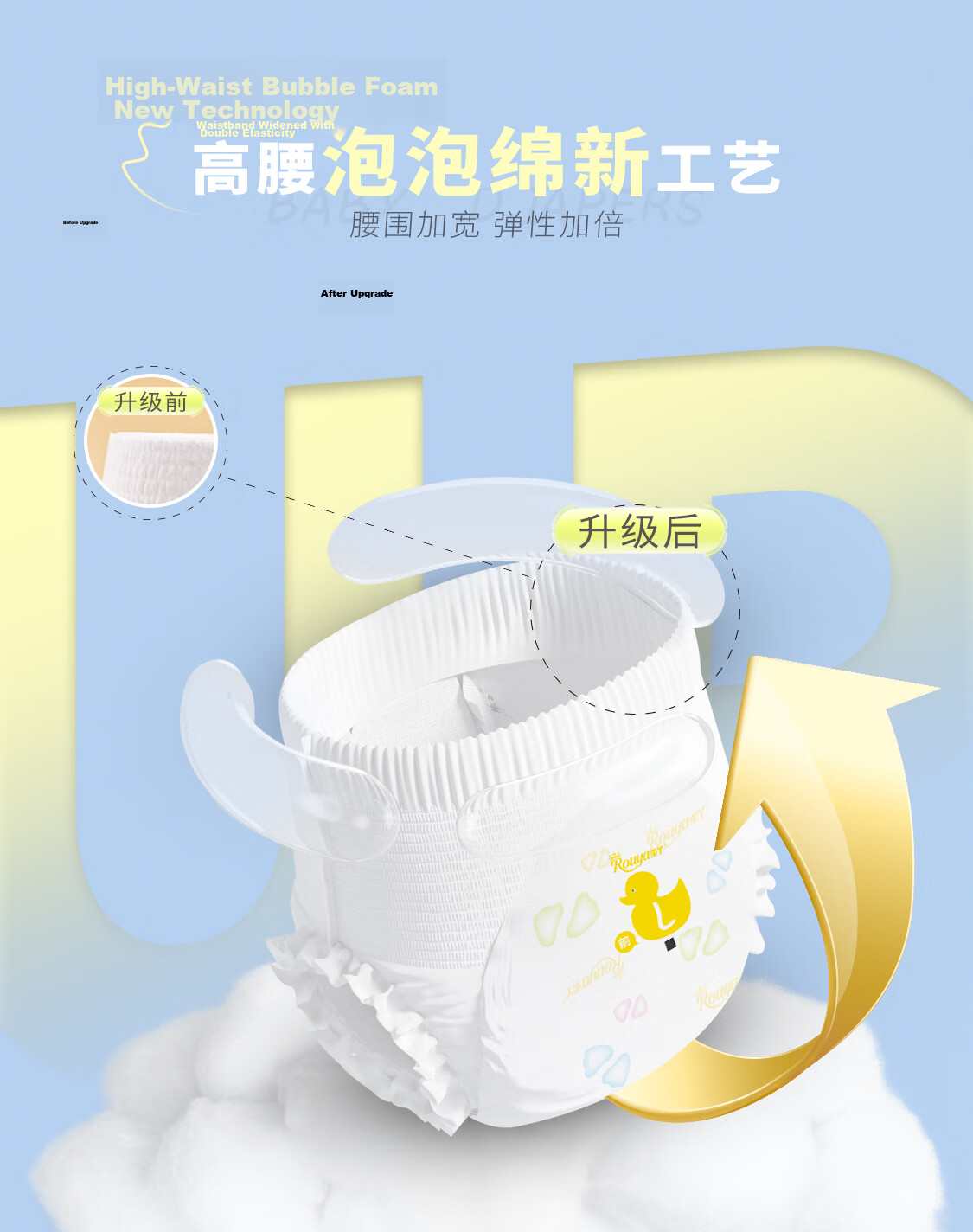 ROUYA [Transparent Traceability] Xiao Qingxin Pull-Up Diapers XXXXL 40 Pieces, Ultra-Thin Core, Toddler Pants, Breathable Diapers 2
