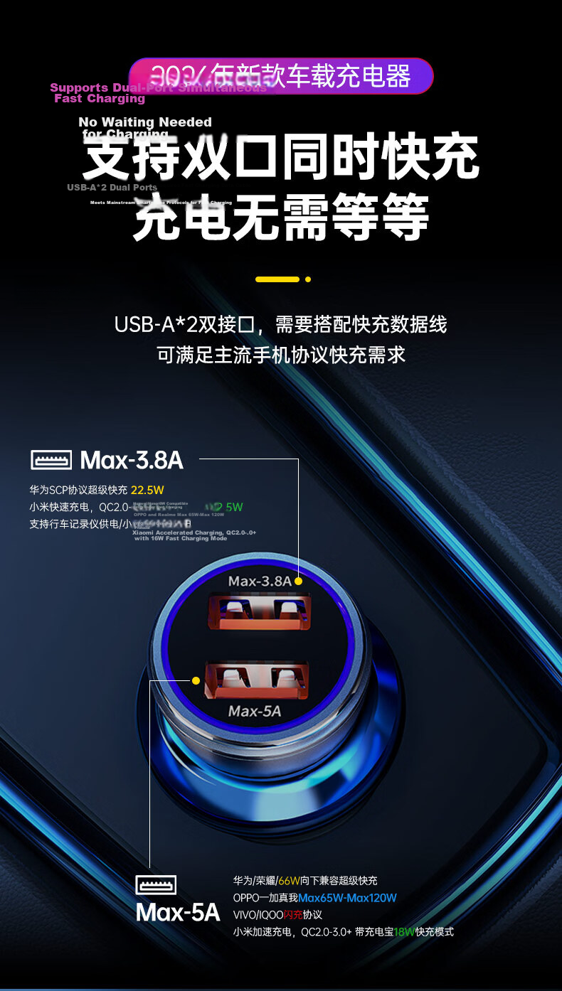 Newsmy Car Charger Max 120W for VIVO/OPPO Super Fast Charging Aluminum Alloy Dual USB-A Quick Charger with A-C Cable and Cigarette Lighter Adapter 8