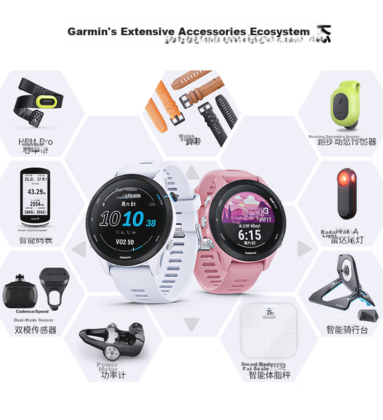GARMIN Forerunner 965 Midnight Black, Heart Rate Running Ironman Outdoor Sports Smartwatch, Birthday Gift 17