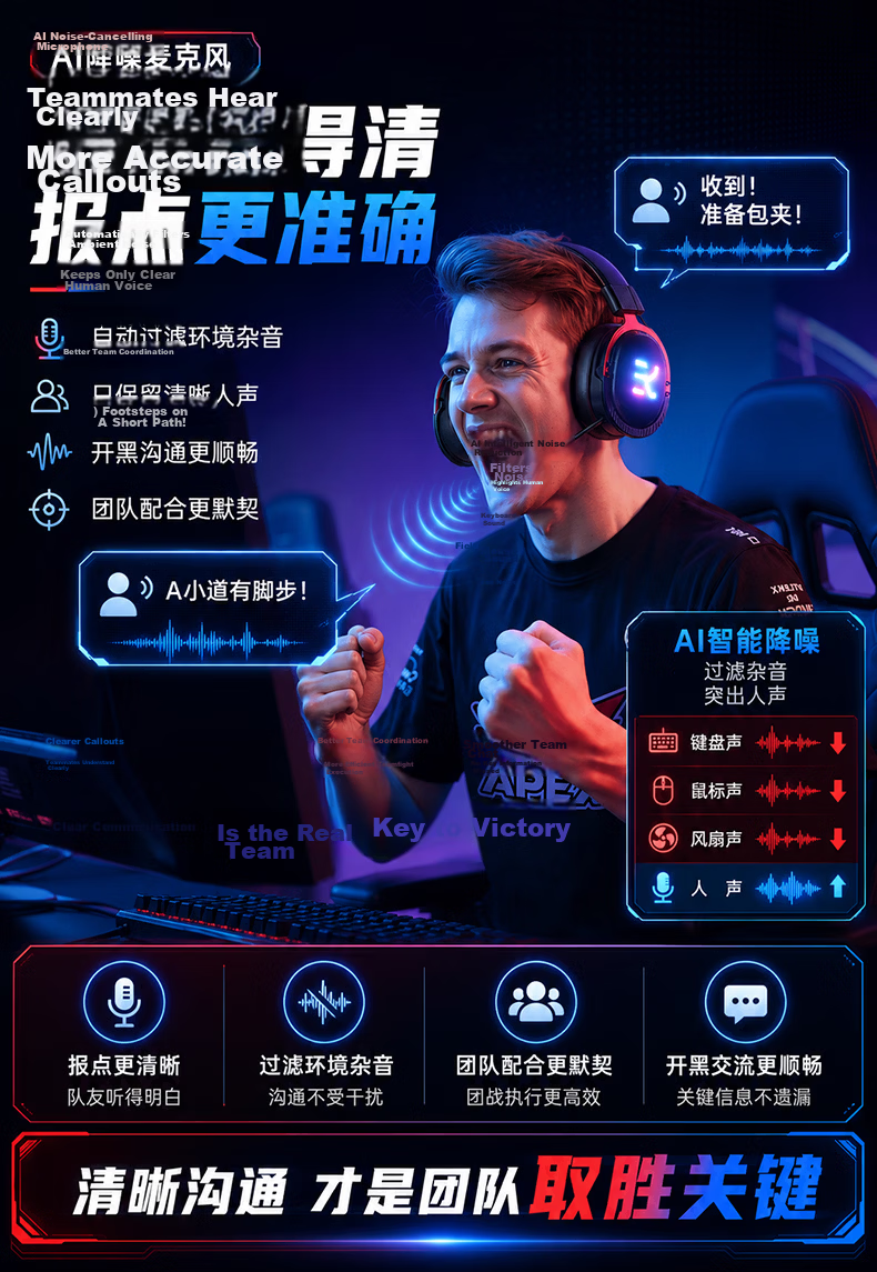 Jinyun [Tournament Exclusive | Champion Model] Gaming Headset Over-Ear Bluetooth 7.1 Four-Mode Surround FPS Delta Sound Positioning Laptop Microphone GX01 6