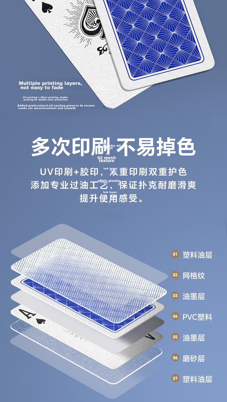 Guansheng Guandan Four-Color Special Playing Cards Scorekeeper Iron Box PVC Waterproof Narrow Long 55*100mm Double Decks Set 5