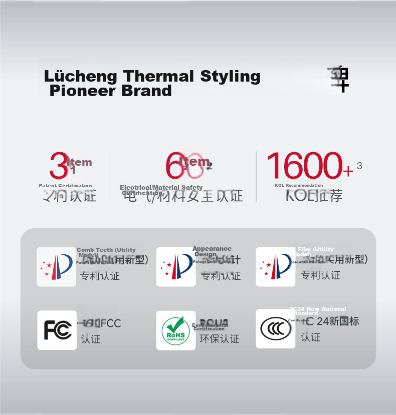 Lucheng [Recommended by Song Yi] Wireless and Wired Dual-Effect 2nd Generation | Thermal Balance Hair Straightening Brush with Negative Ions, Damage-Free High-Volume Hair Clip, Curling Iron, Flat Iron 2