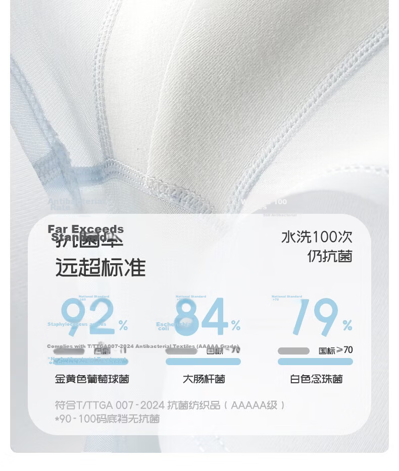 Gb Kids Underwear A-Class 100% Cotton Boys' Briefs Non-Chafing Light Blue 3-Pack 9
