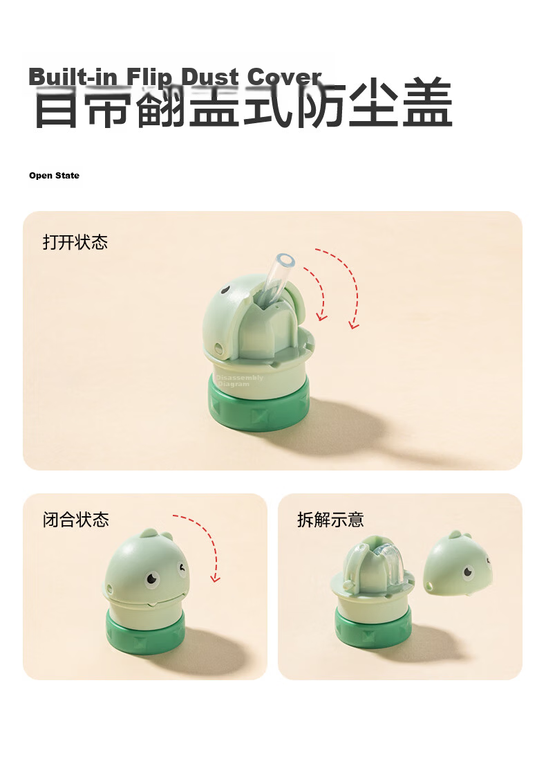 LUSN Mineral Water Straw Cap Drinking Gadget Adapter Portable Children's Bottle Cap Baby Beverage Bottle Spout 3