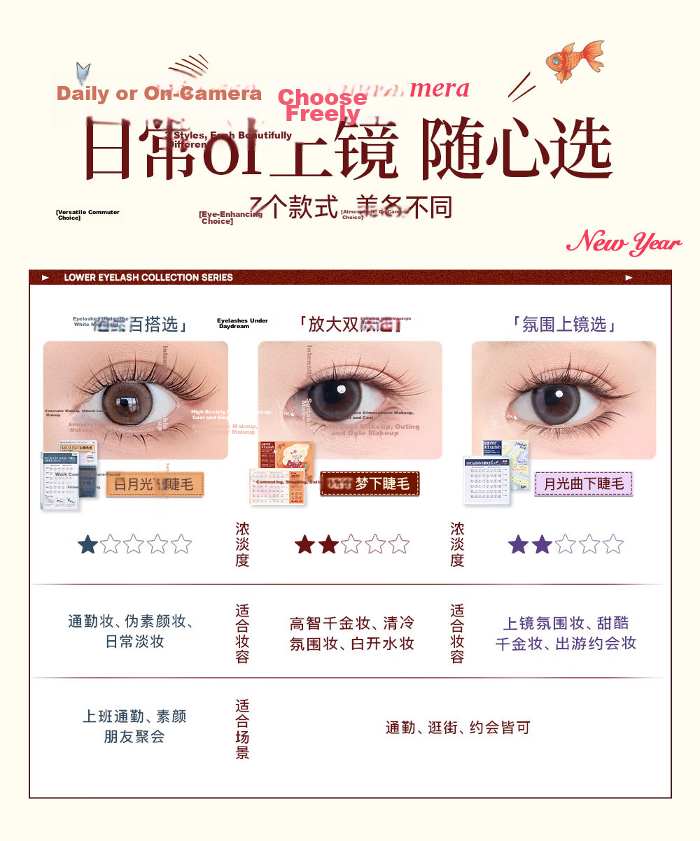 Mr. Wish Effortless White Moonlight Glue-Free Natural False Lower Eyelashes Transparent Stem Lazy Trilogy 3