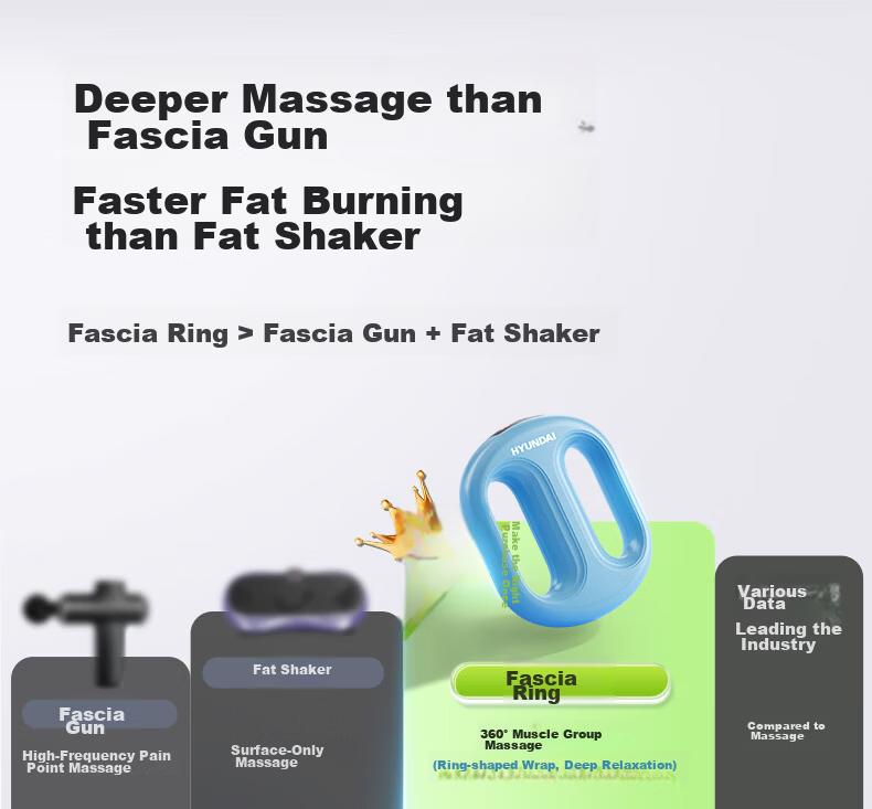 HYUNDAI Fascia Gun Fat Burning Shaker Lazy Waist Abdomen Slimming Belt Full Body Vibration Massage Fitness Abs Neck Fascia Massager Gift for Men and Women 1
