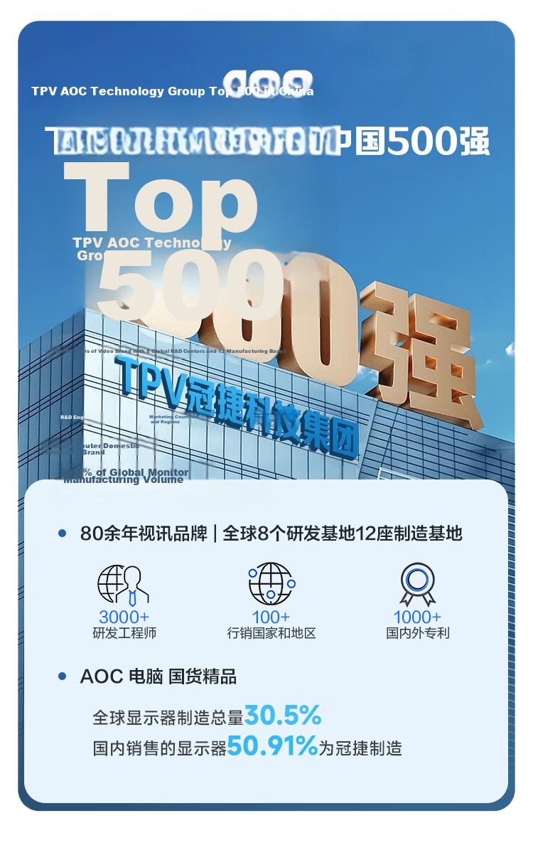 AOC Glory T200 Desktop Computer Business Office Design PC (Core i5-14450HX, 16GB RAM, 512GB SSD, WiFi, Bluetooth, 3-Year Onsite Warranty) 7