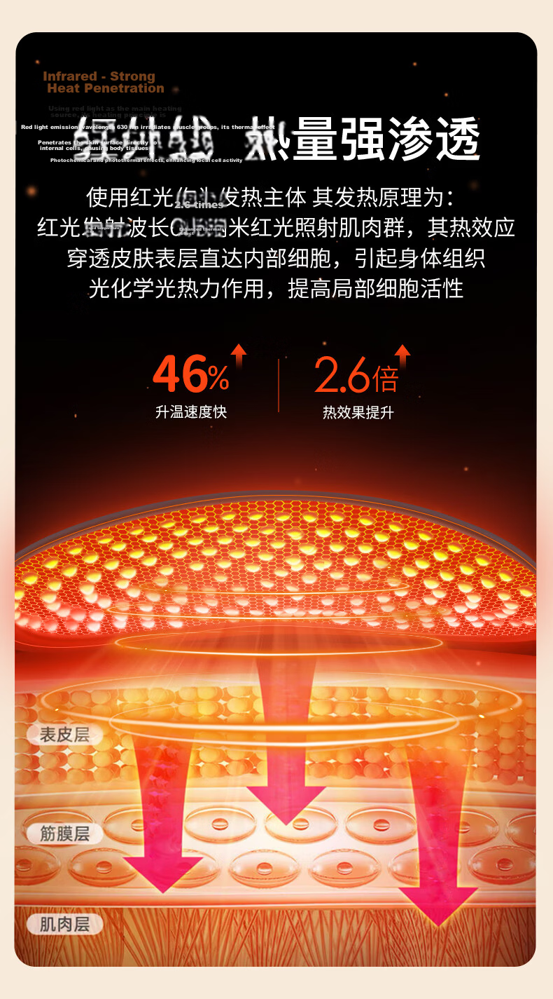 Liaoyuan [Red Light Therapy] Rechargeable Heating Mask for Facial Paralysis, Hot Compress Device, Face Mask Massager, Facial Moxibustion, Sea Salt Hot Compress for Post-Plastic Surgery Stiffness, Jaw And Trigeminal Neuralgia Aftermath 5
