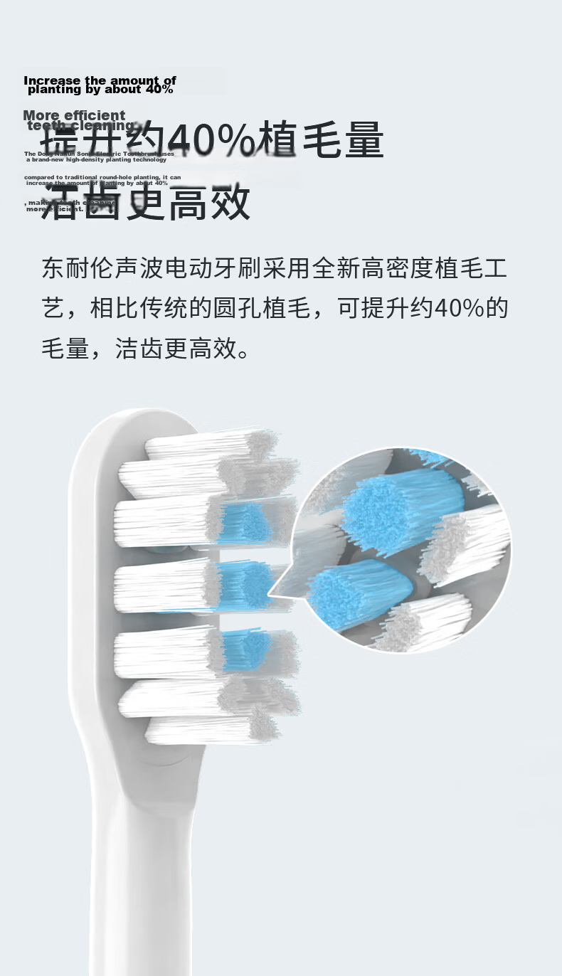Donailun Replacement Toothbrush Heads for Xiaomi/Mijia Electric Toothbrush T301/T302/T501 Standard Cleaning 6-Pack 6