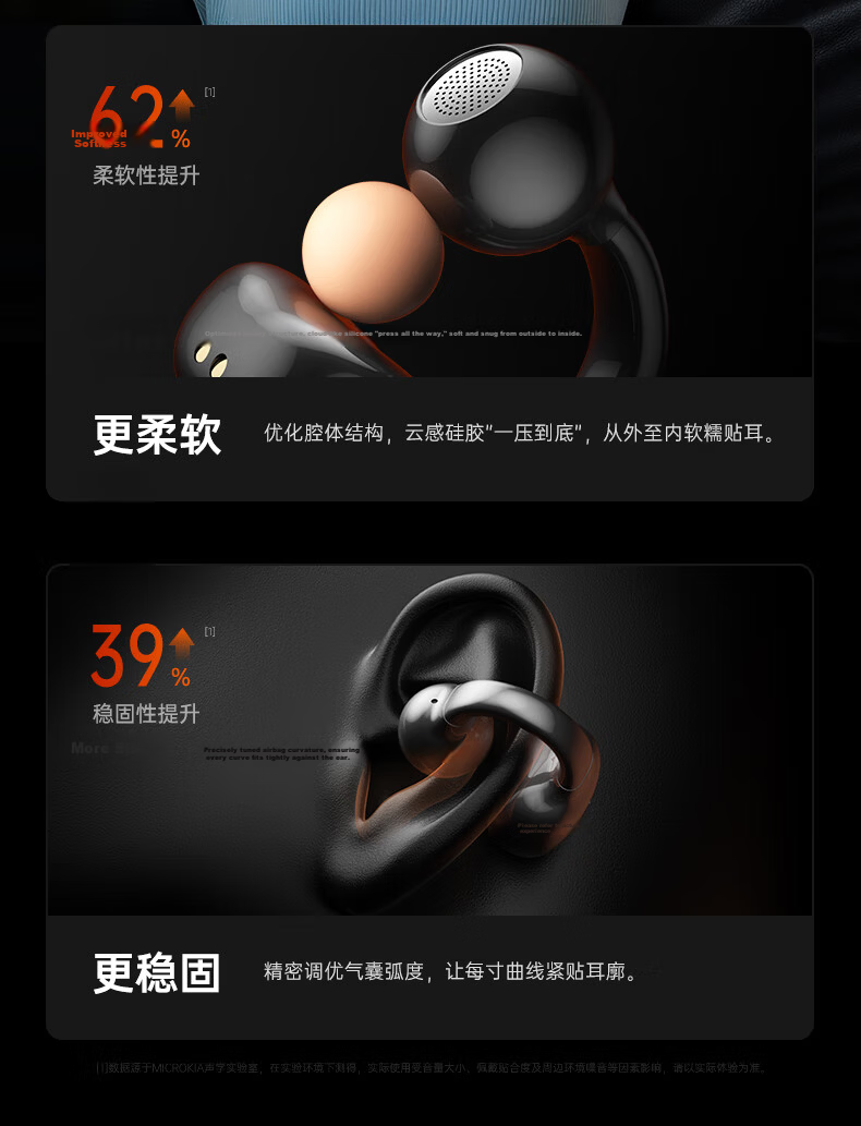 MICROKIA 2026 Latest Model Harman Kardon Level AI Bone Conduction Bluetooth Ear Clip Open Wireless Sports Running Noise Cancelling Ear-Hanging Long Battery Life for Women 18