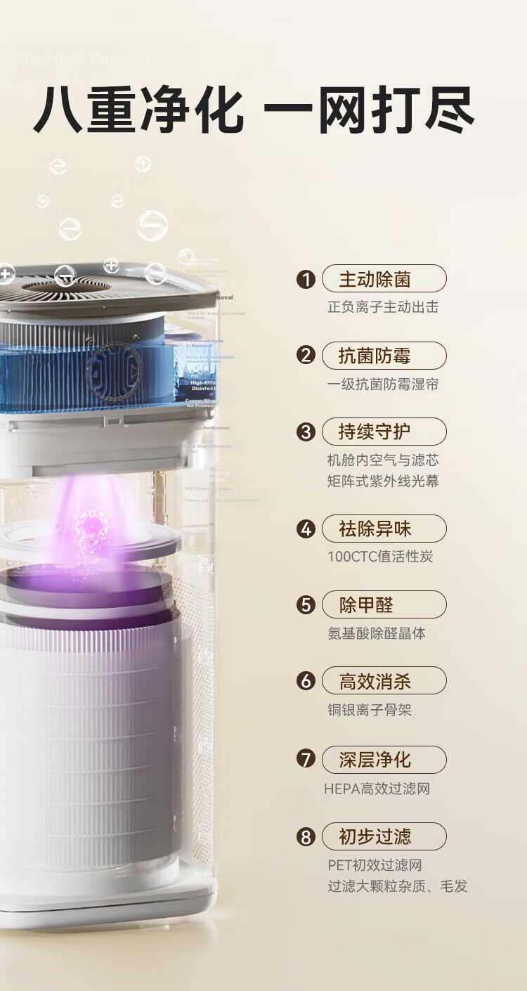 JD Jingzao Formaldehyde Digital Display Purification and Humidification Air Purifier Pro Mijia Smart Control 8