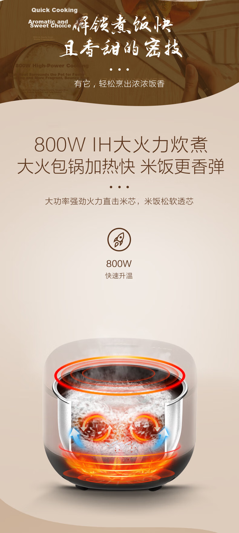 Midea 4L Smart Rice Cooker IH Heating Antibacterial Stainless Steel Multifunctional Rice Cooker CFB4079H Official Brand 8