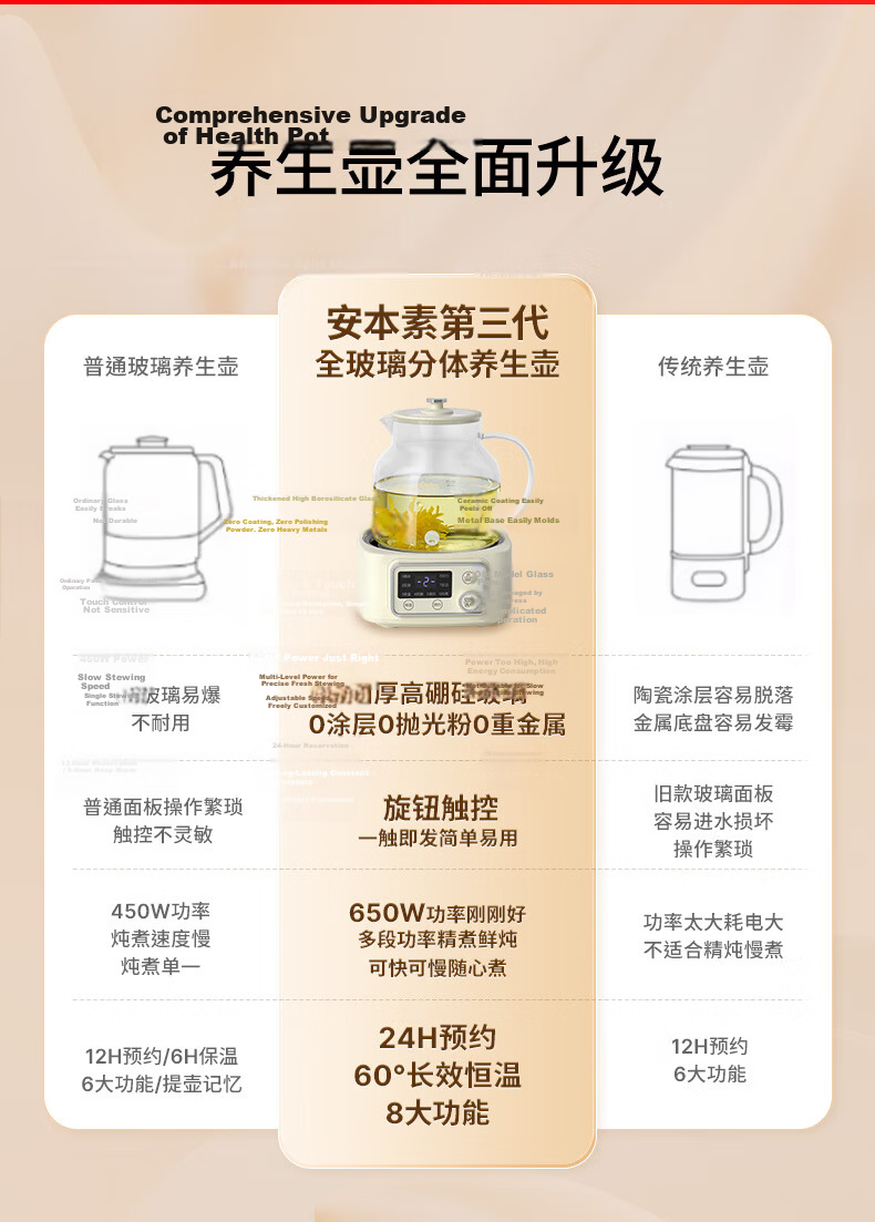 APIXINTL Anben Su 1.2L All-Glass Health Pot Household Electric Kettle Mini Tea Kettle Insulated Multifunctional Automatic Temperature Control Kettle with Tea Strainer for Office 2