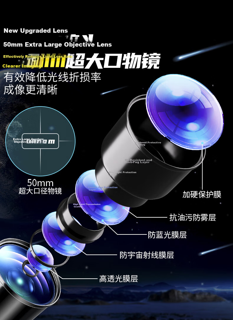 Osage Astronomical Telescope Kids Toy for Boys and Girls Ages 7-14 Beginner Birthday Gift 3
