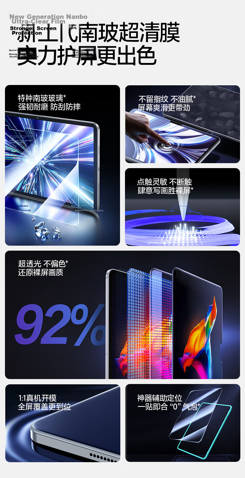 Shanmo Tempered Glass Screen Protector for IPad Pro, 13-Inch 25/24 Model, Full Coverage Anti-Drop Anti-Fingerprint HD Protective Film for New Apple M5 Chip Tablet 4