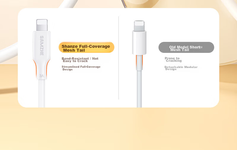 Sanze [2-Pack] Apple Data Cable PD30/20W Fast Charging Type-C to Lightning Cable for iPhone 14/13 Pro Max Car Charger 1m 7