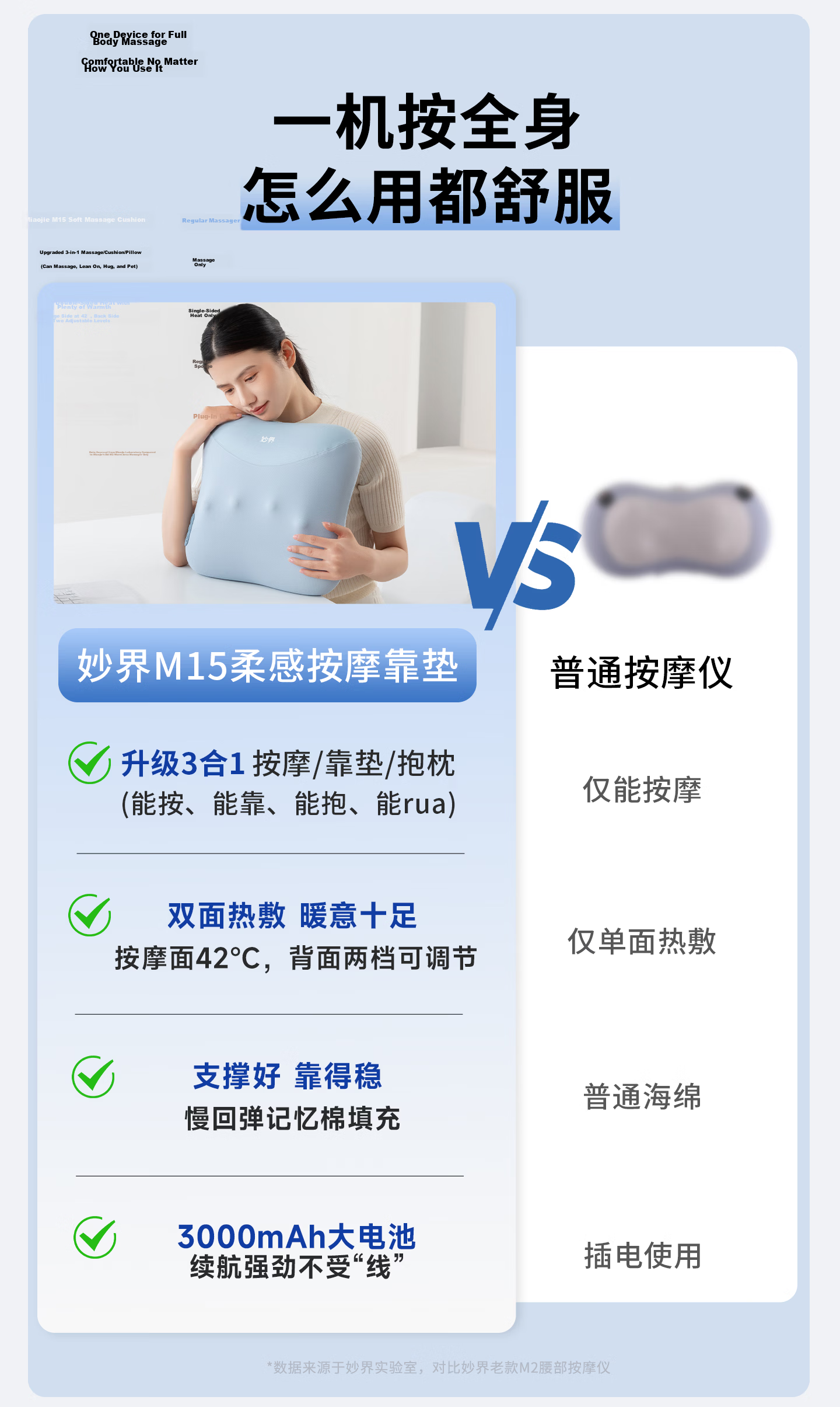 Miaojie M10Pro Waist Massager Shoulder Neck Leg Back Massager Adjustable Massage Head Kneading Heat Home Office Chair Lumbar Pillow Multifunctional Massage Birthday Gift for Men 6