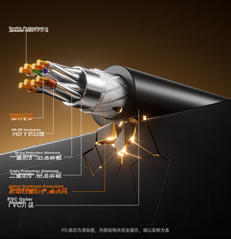 BIAZE CAT7 Pure Copper Ethernet Cable, Shielded 10Gbps Network Cable, Gaming Twisted Pair, 5G Home Broadband Compatible with 2.5G, 1 Meter 7