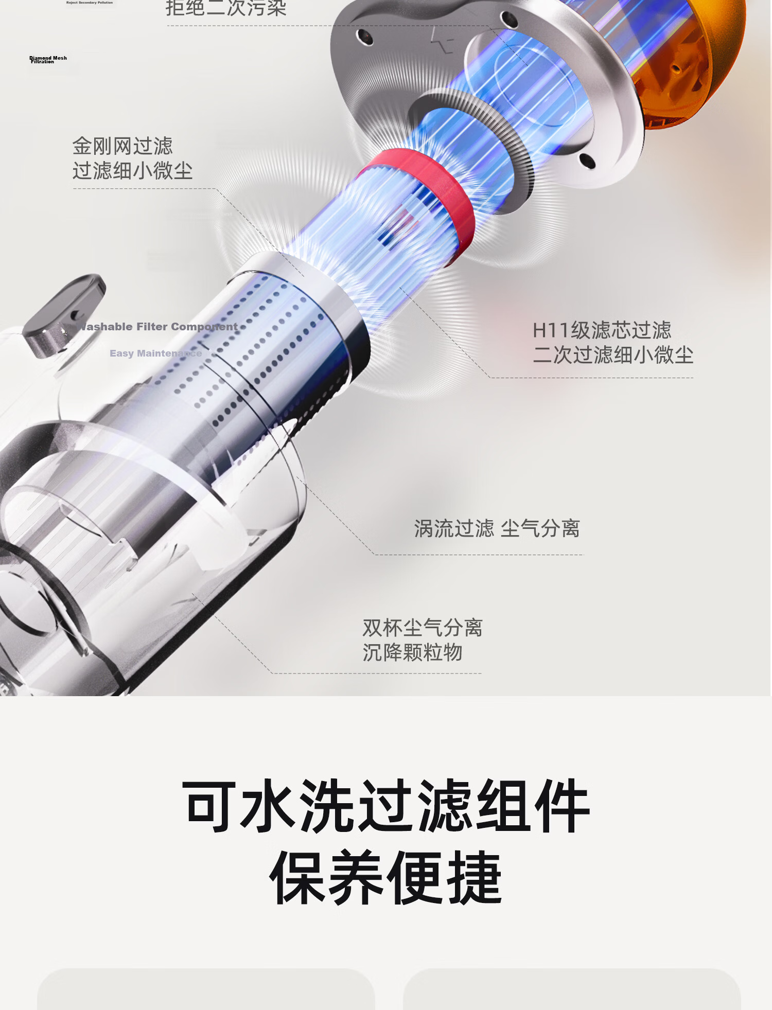 Puppy Mite Removal Device Home Bed Cleaner High Suction Vacuum Mite Remover Dual Cup Mite Separation 50°C Hot Air Drying UV Sterilization Vacuum Cleaner G002 16