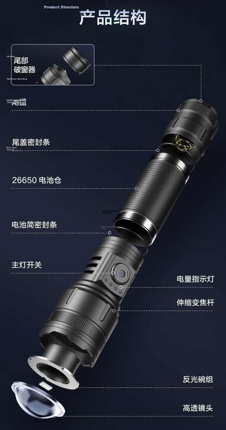 JD Original High-Intensity Zoomable Flashlight, 1500 Lumens, Long-Lasting Battery Life, Outdoor Survival, Rechargeable, Multifunctional, Portable for Home Use 2