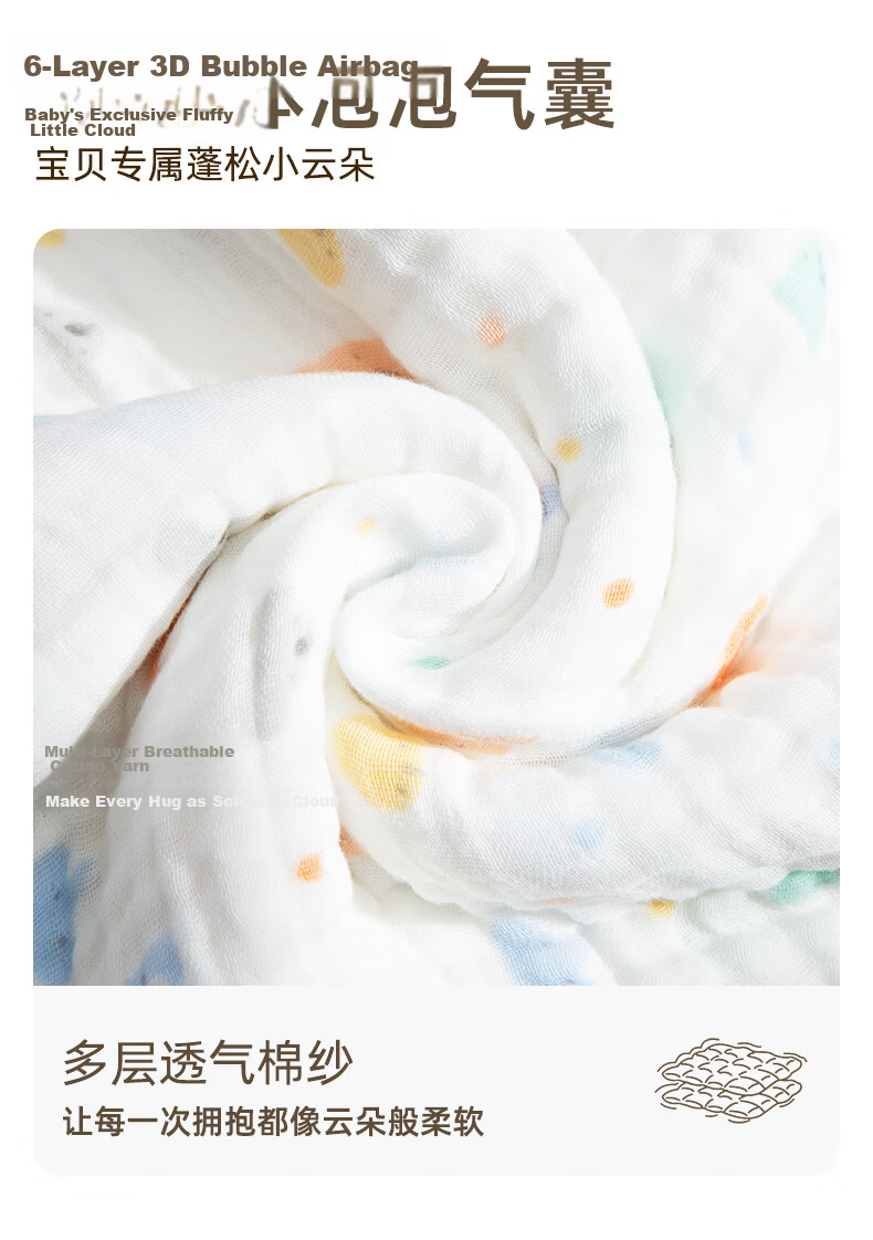 Jinhao Baby Infant Pure Cotton Bath Towel 7A Antibacterial Six-Layer Gauze Absorbent Large Bath Towel Children's Blanket 6
