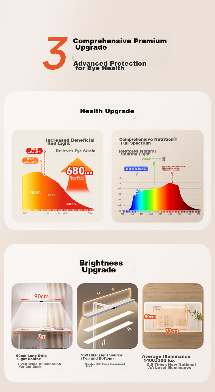 Haishibao Vertical Eye Protection Street Lamp Red Light Full Spectrum Floor Lamp Small Street Lamp Desk Lamp Children's Study Lamp D1-70W 9