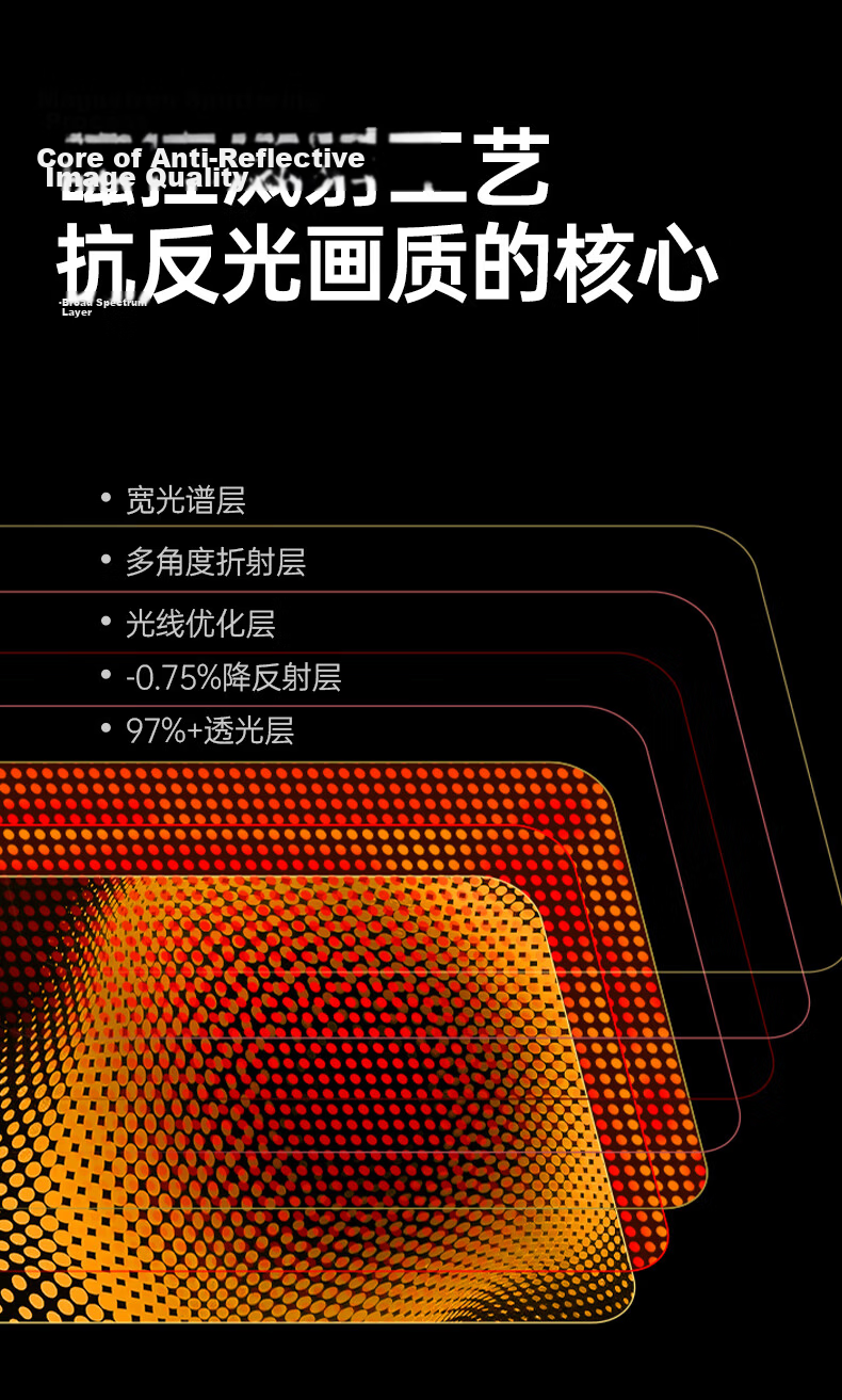 UGREEN 3D Curved Edge + AR Anti-Reflective Tempered Glass Screen Protector for iPhone 17 Pro Max Full Coverage Anti-Fingerprint Dust-Free Installation 14
