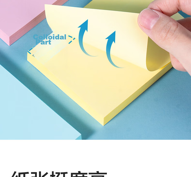 Deli Memo Sticky Notes Easy Tear Convenient Note Paper 400 Sheets 76mm*101mm BT252 10