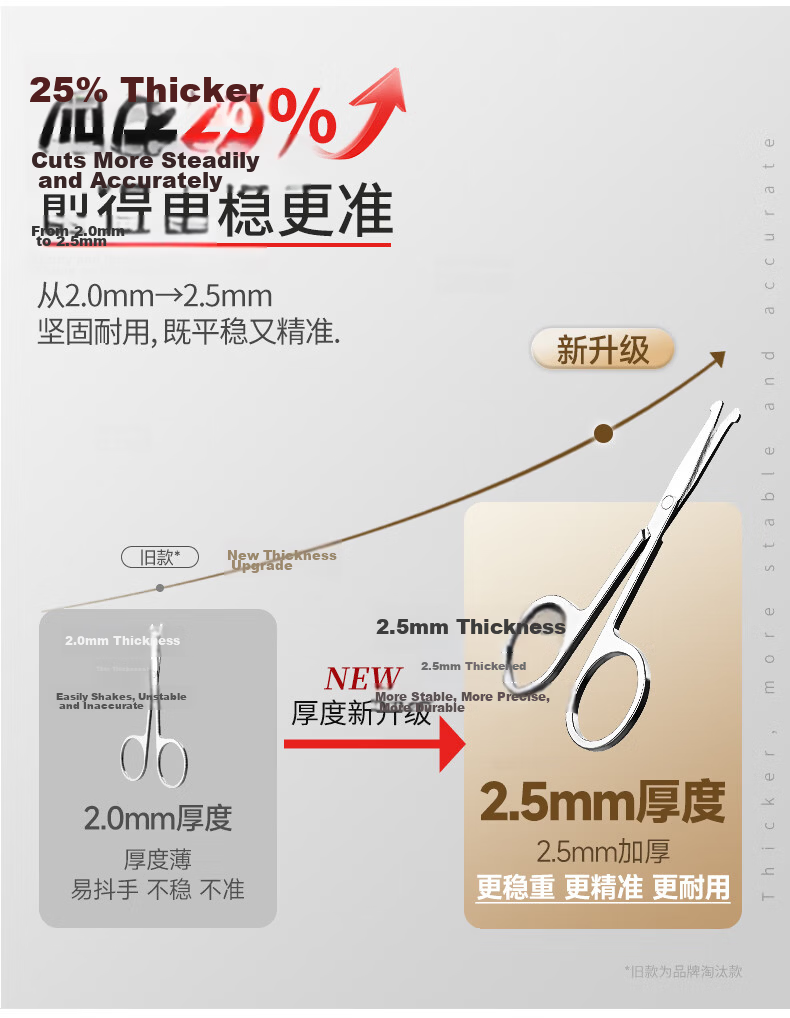 JIANGONG Ear Cleaning Spoon Set - Ear Pick Tool Kit, Stainless Steel Portable 6-Piece Earwax Removal Kit 2