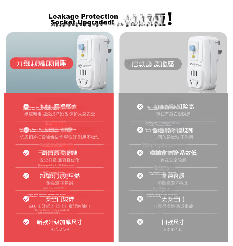 Guojidiangong Leakage Protection Plug, Water Heater And Air Conditioner Waterproof And Shock-Proof Protection Converter, Household Appliance Leakage Protection Switch Socket, 10A Conversion Plug, Instant Use 2