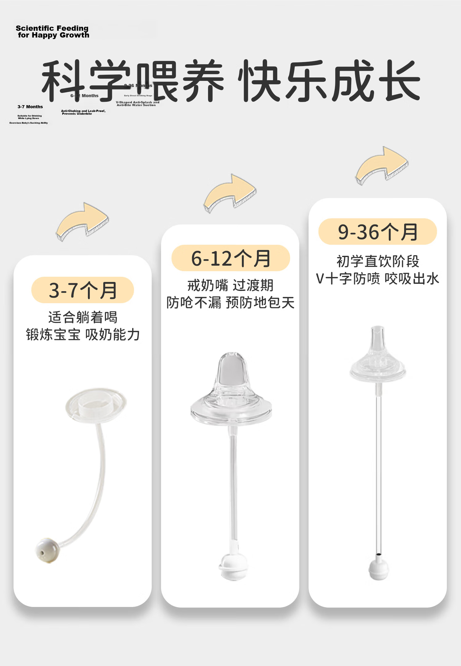 Ipoosi Baby Bottle Straw Accessory Compatible with Pigeon Wide Neck Nipple Conversion Spout Duckbill Straw Cup Training Drinking Accessory 3