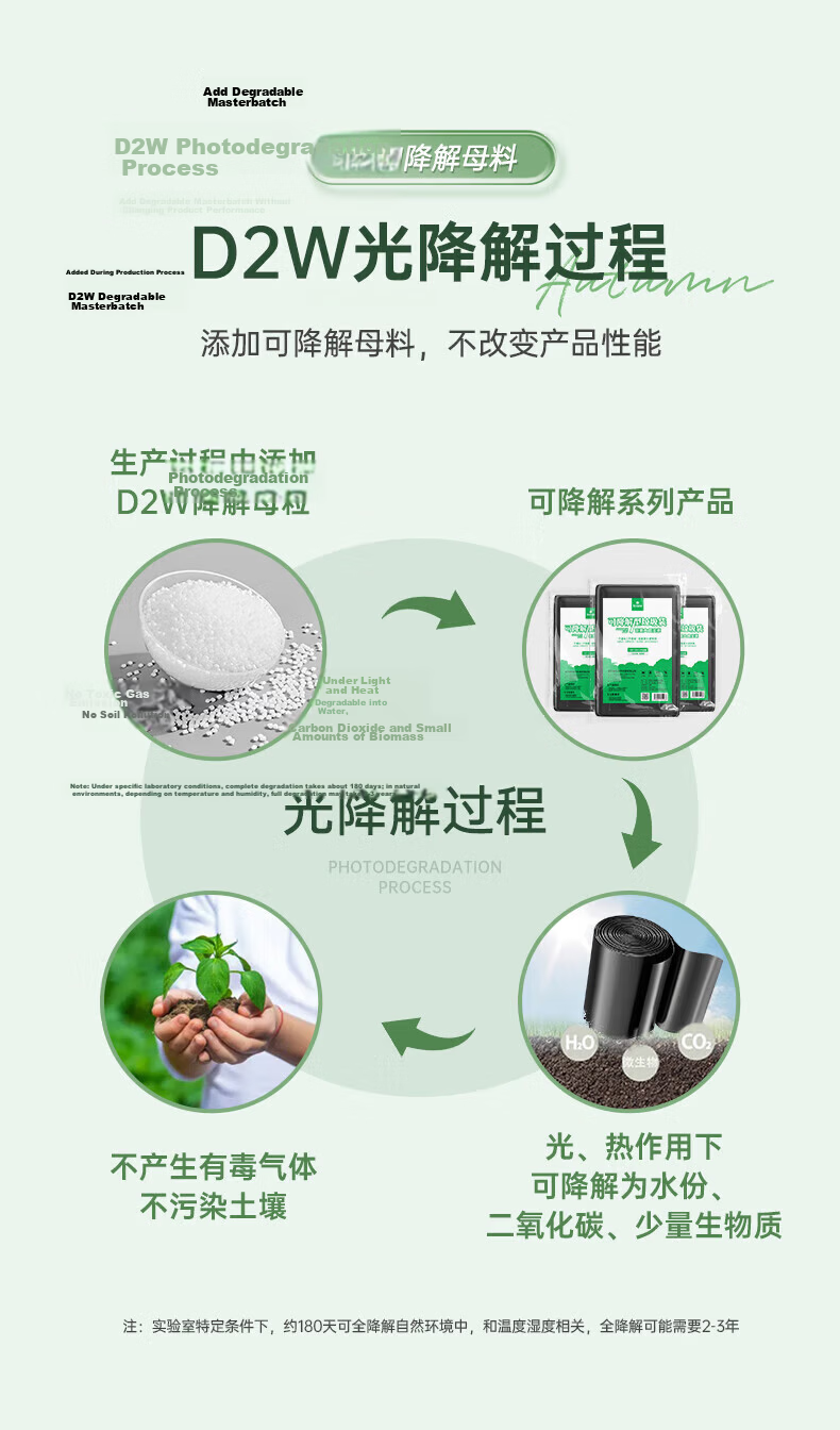 BIAZE Biodegradable Vest Garbage Bags Black 50cm*60cm 300pcs Large Disposable Plastic Bags for Household Use 15