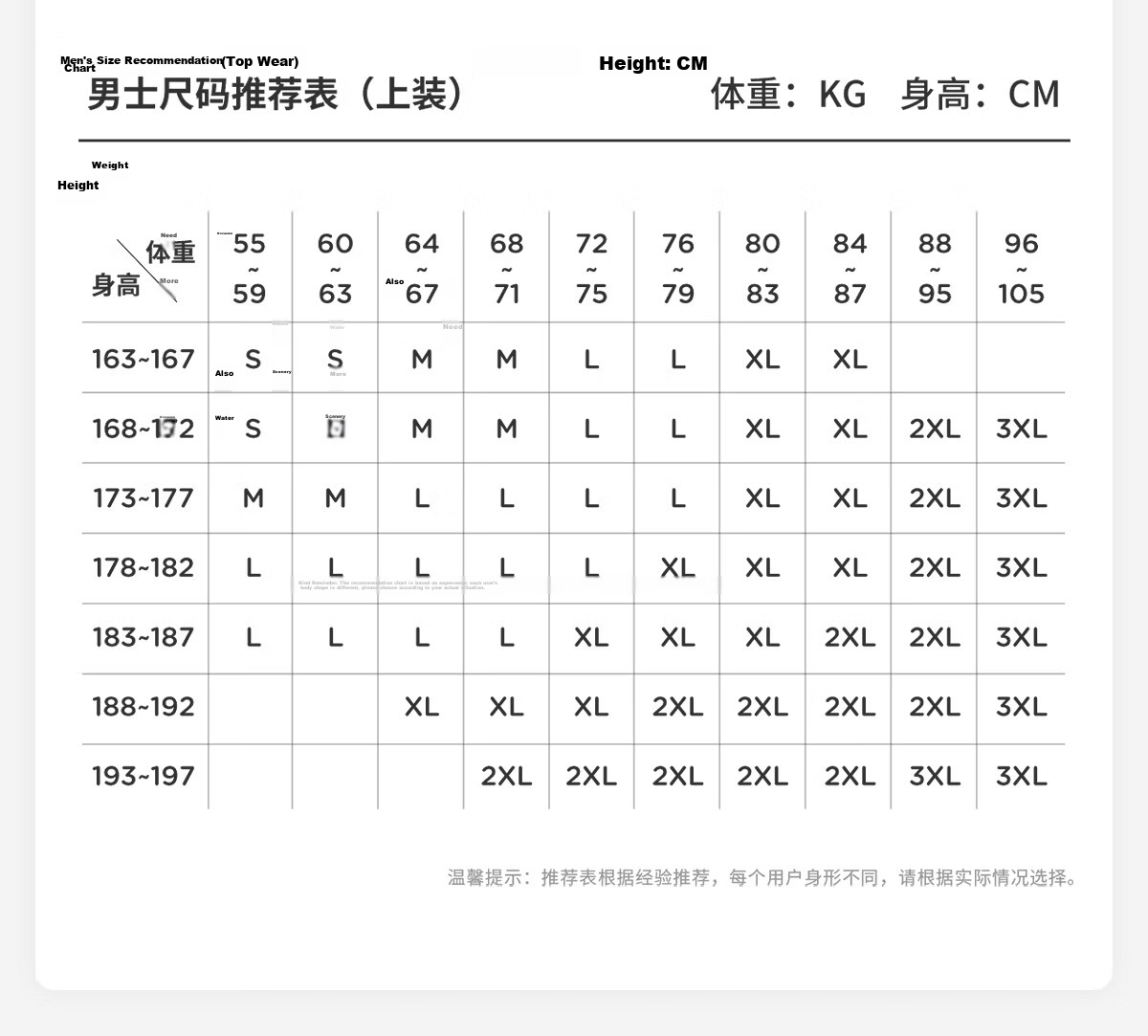 OUTDOOR PRODUCTS Men's Sun Protection Jacket Spring Summer 2026 Lightweight Comfortable Water-Repellent Coat UV Protection UPF50+ OFPF621312 9