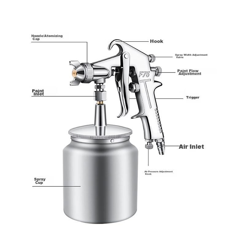 WORKERBEE Paint Metal Spray Gun Sprayer Coating Atomizing Spray Tool Pneumatic Paint Sprayer F-75S Siphon Type 4