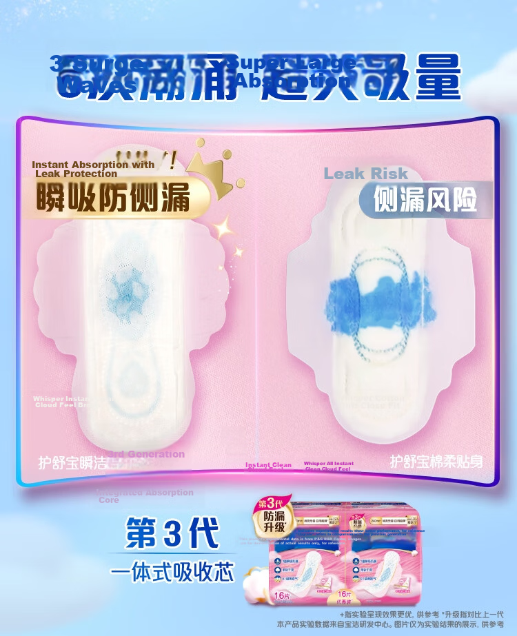 Hushubao Breathable Cloud-Feel Cotton Mini Pads, Low Absorbency Daytime Use, 180mm, 12 Pieces, Menstrual Pads And Panty Liners Trial Pack, Sold by JD 3