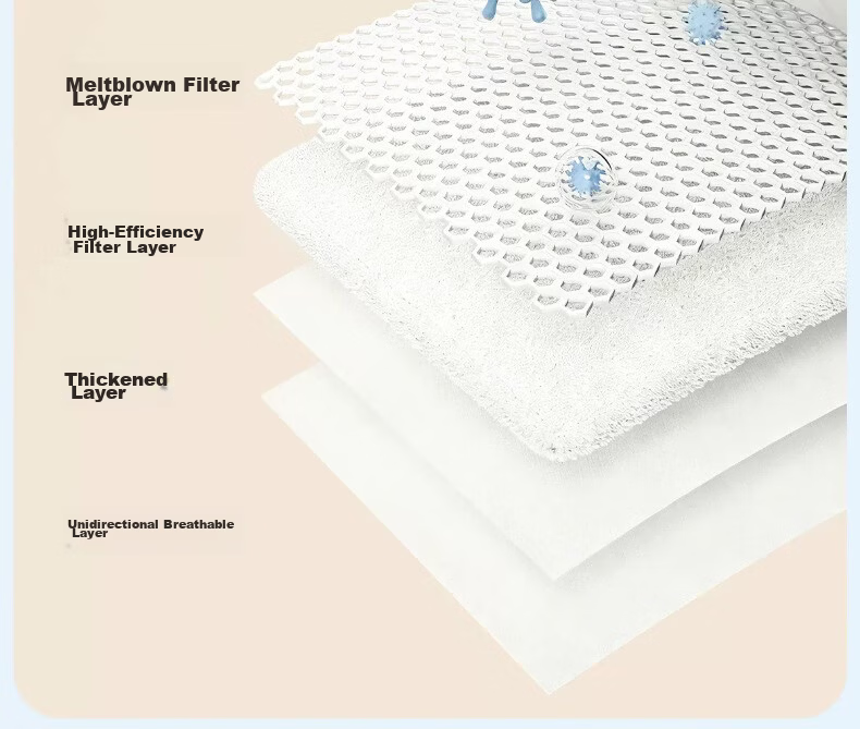 Liomirror Disposable Bedding Set 3-Piece Thickened Hotel Bed Sheet Pillowcase Portable Animal City 3-Piece Set 9
